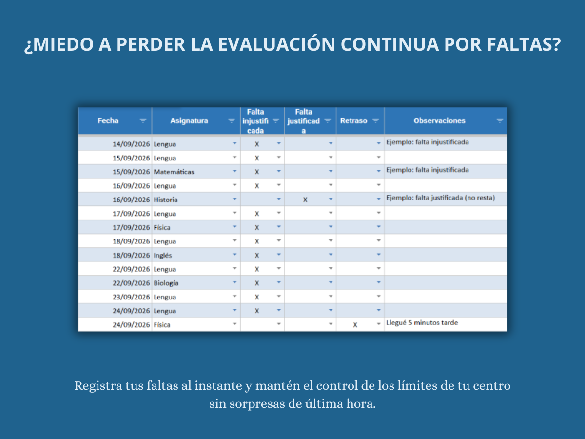 FALTAS Y ASISTENCIA: registro con semáforo por asignatura
