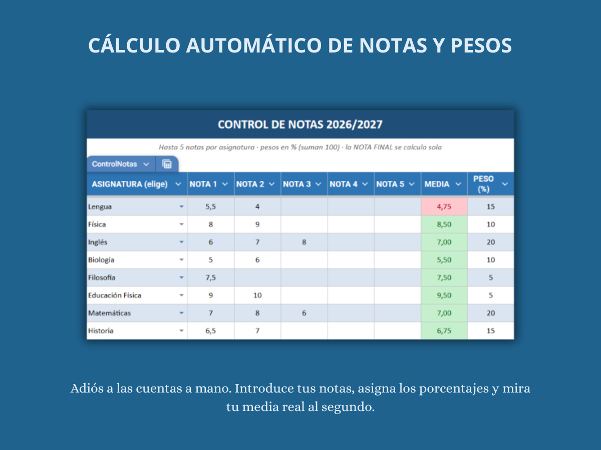 NOTAS Y PESOS: ponderaciones y mini-calculadora del examen